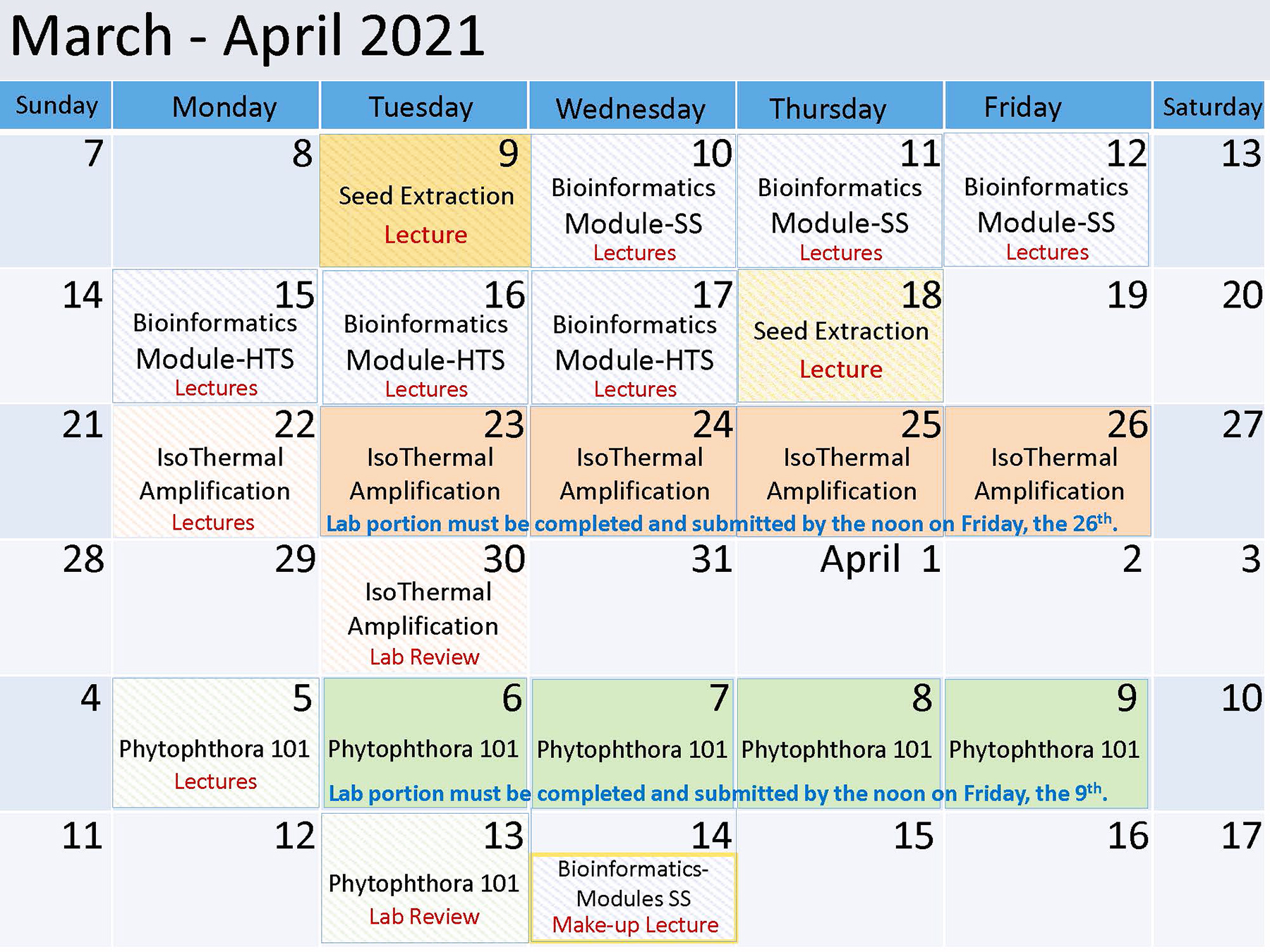 The Training MUST Go On... 2021 Beltsville Go Virtual